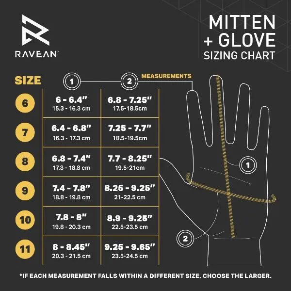 Ravean Heated Gloves OPEN BOX